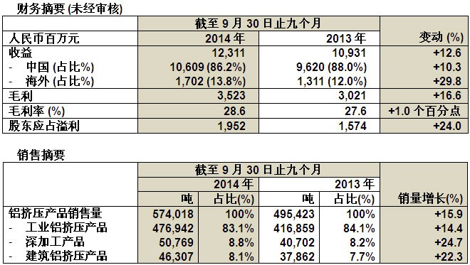 必发365(中国)兴趣网投天天必发