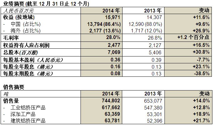 必发365(中国)兴趣网投天天必发