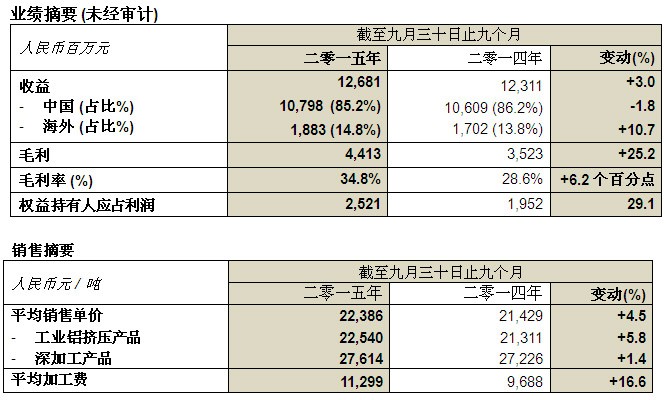 必发365(中国)兴趣网投天天必发