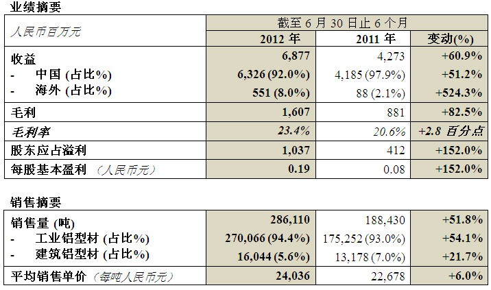 必发365(中国)兴趣网投天天必发